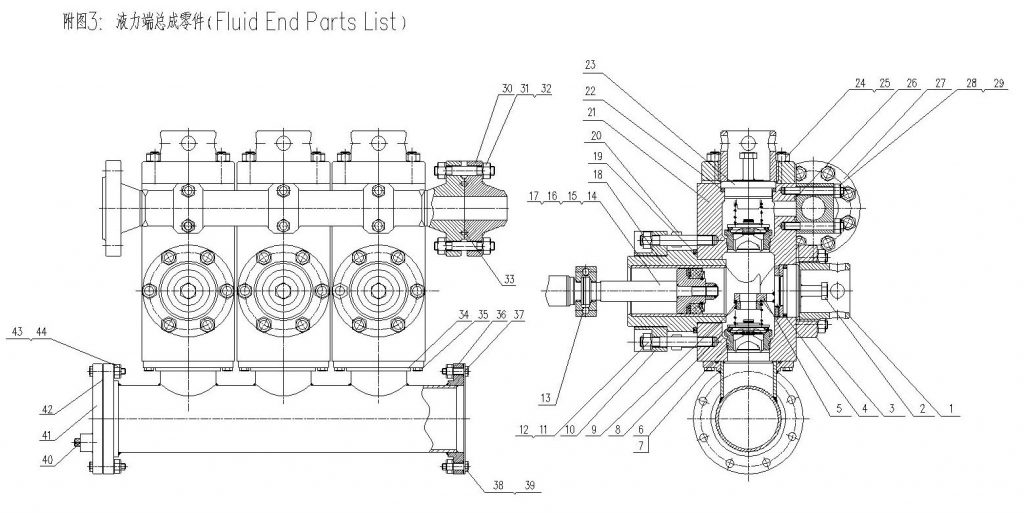此圖片的alt屬性為空;文件名為L(zhǎng)W446-fluid-end-parts-1024x513.jpg